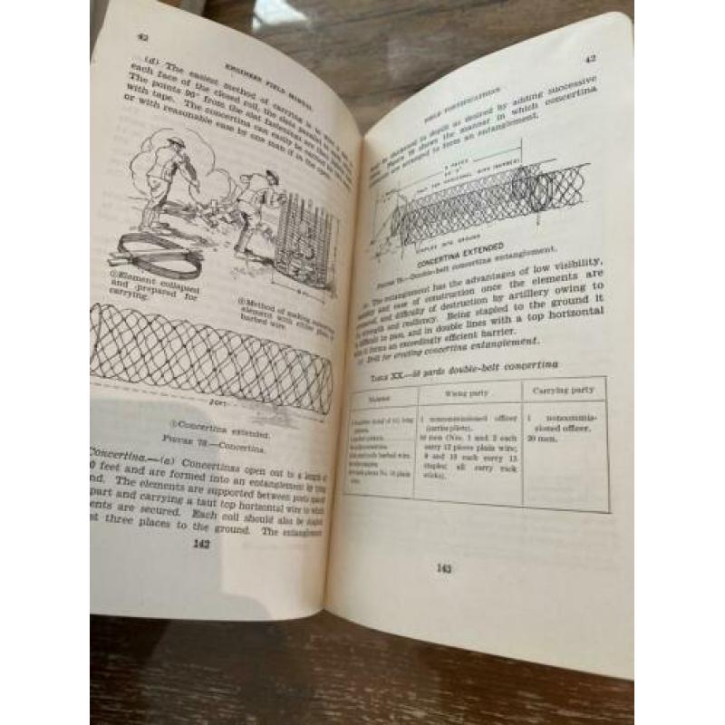 US engineer manual field fortifications 2