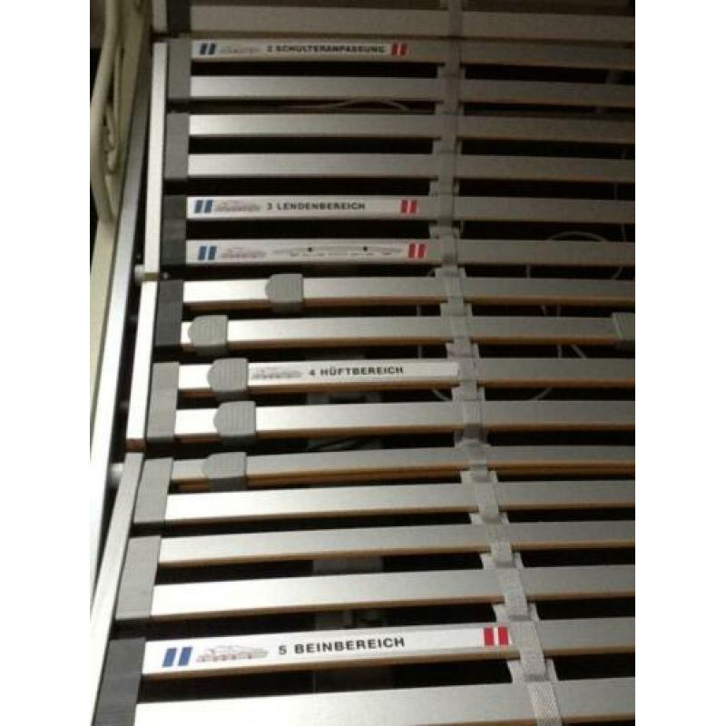 Elektrisch verstelbare bedbodem, type lattenbodem