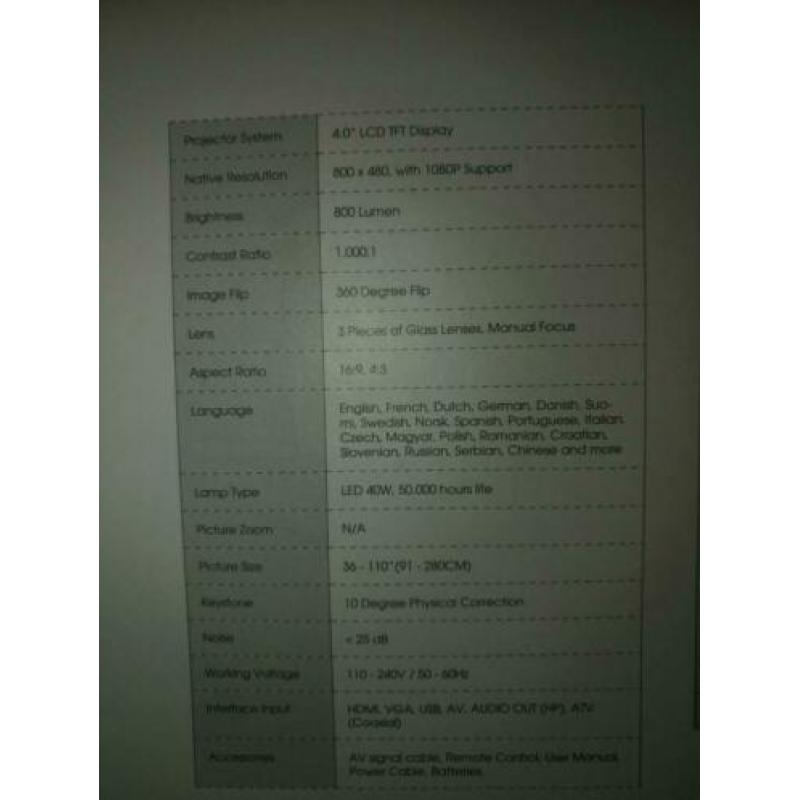 Nieuw in doos.Beamer