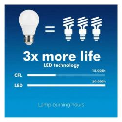 LED-lamp E27 9W 230V Maclean Energy MCE273 WW warmwit 3000K