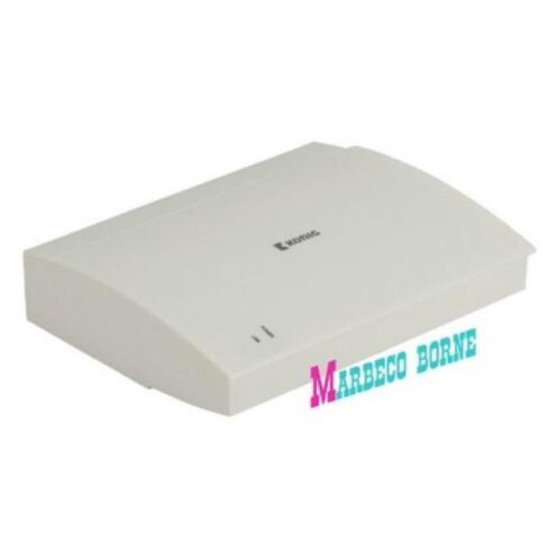 Smart Home Security Set Wi-Fi / 868 Mhz Uitbreidbaar