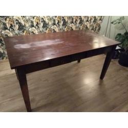 Eettafel koloniaal