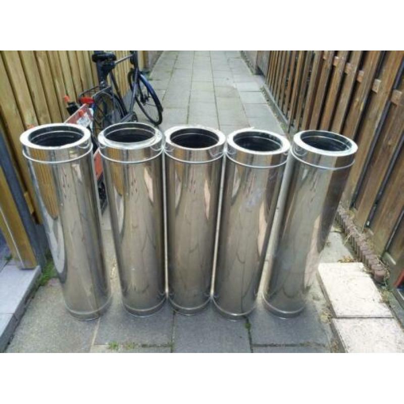 Compleet kachelpijp rookkanaal RVS dubbelwandig 200/250mm