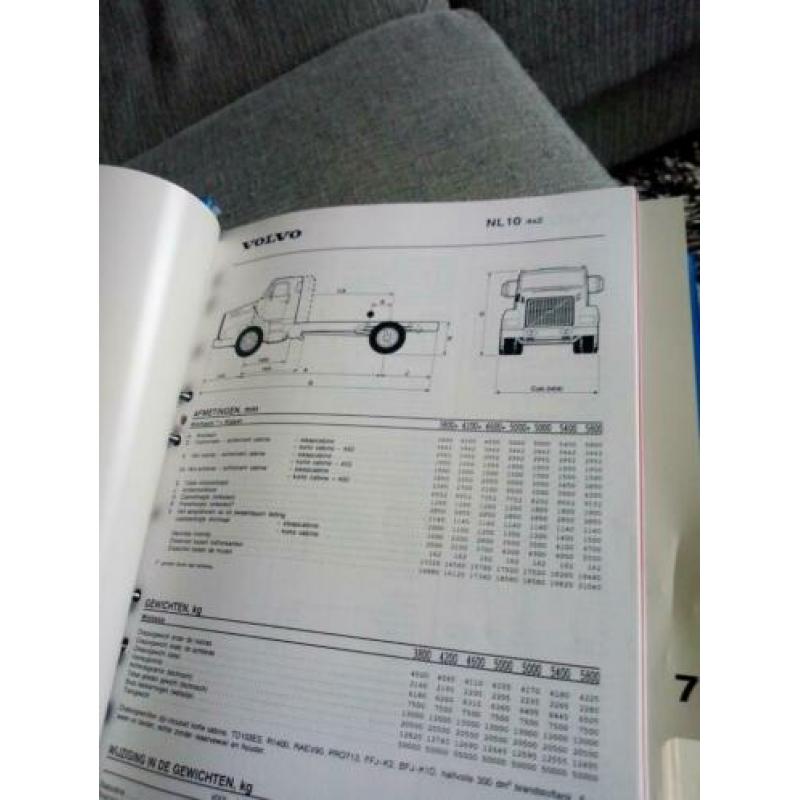 Volvo F6 F7 F10 F12 F16 etc technische documentatie