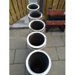Compleet kachelpijp rookkanaal RVS dubbelwandig 200/250mm