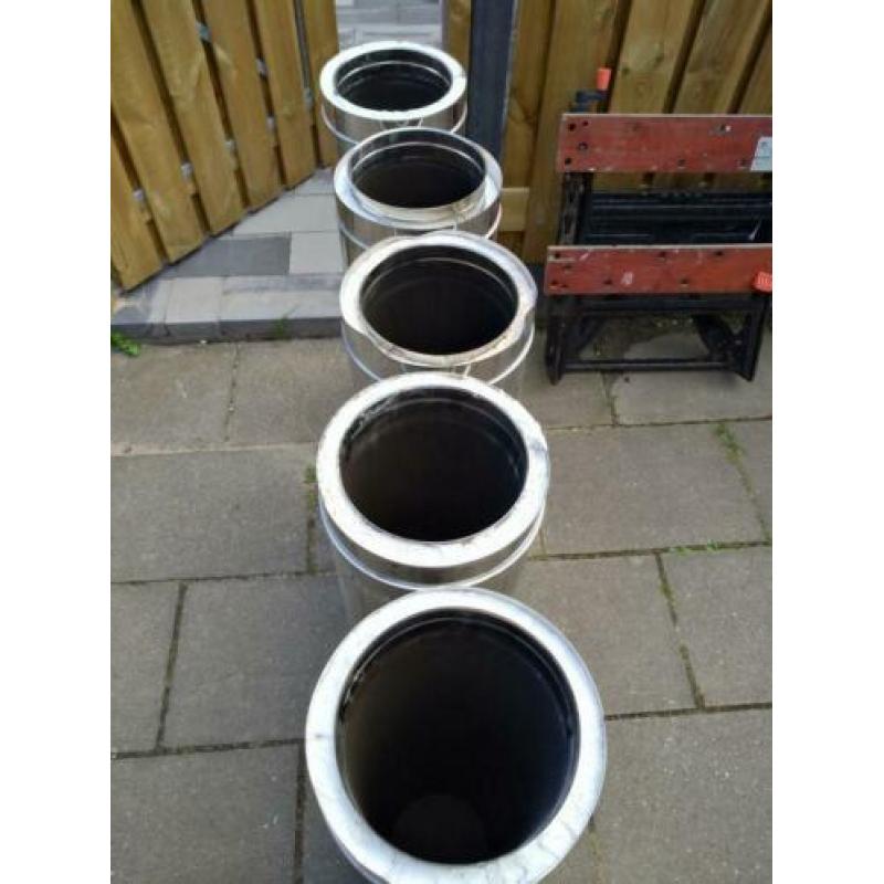 Compleet kachelpijp rookkanaal RVS dubbelwandig 200/250mm