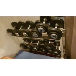 Dumbellset.