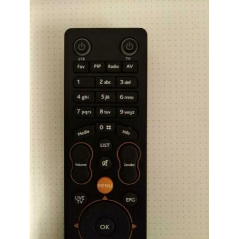 Ziggo Afstandsbediening