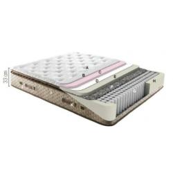 Bambi Magnasand. Yatas YATAK. **DE beste MAtras**