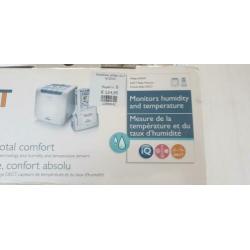 Philips avent babyfoon SCD530 dect met doos