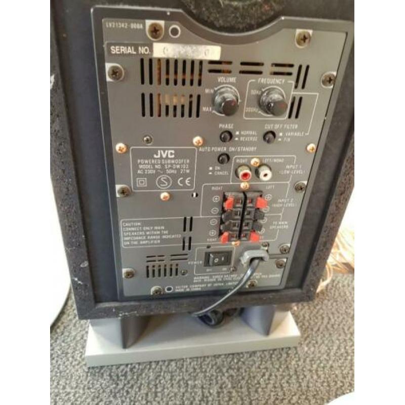 2x Surround systeem