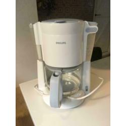 Koffiefilter apparaat Philips 3 stuks 7,50 euro per stuk