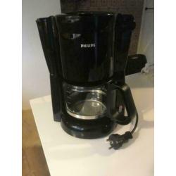 Koffiefilter apparaat Philips 3 stuks 7,50 euro per stuk