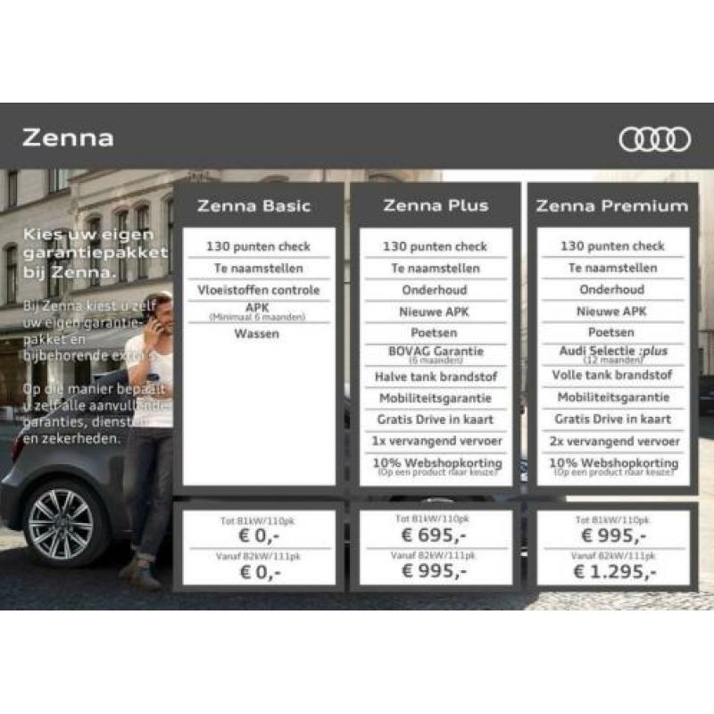 Audi A1 Sportback 30 TFSI 116PK Epic LED V+A | MMI PLUS NAVI