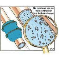 BESTE Waterontharder Waterontkalker TV-ACTIE nieuw va. 99,-
