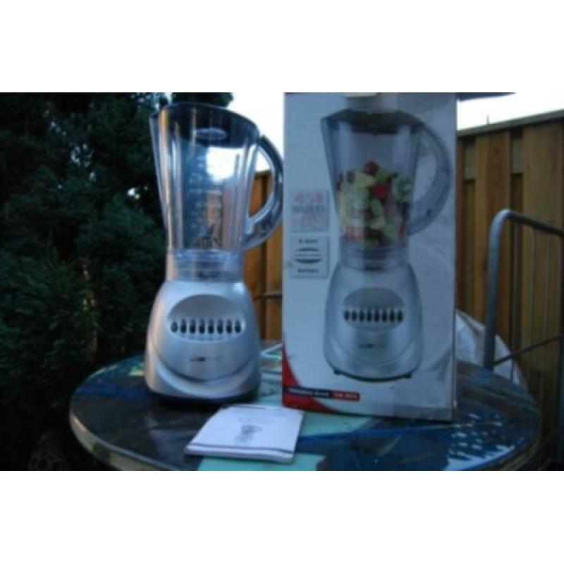 foodprocessor
