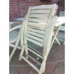 Tuinset tafel + 4 stoelen inklapbaar
