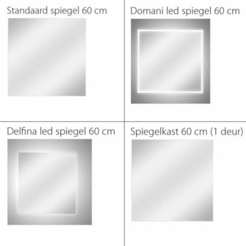 Badmeubel Trendline 60cm Hoogglans antraciet Softclose (V...